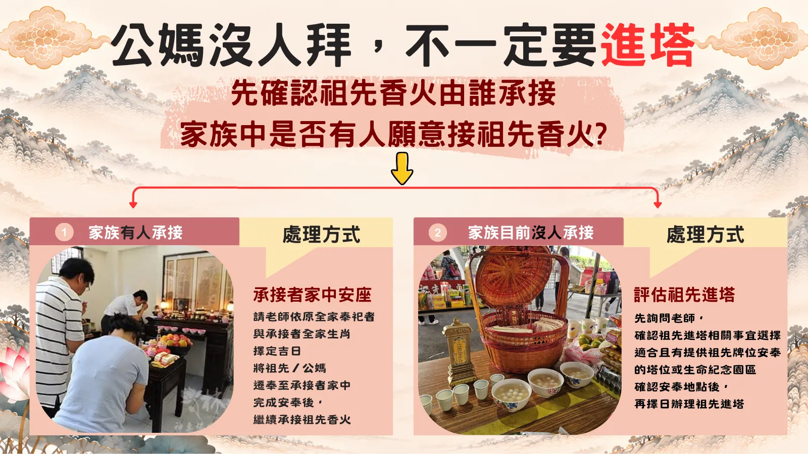 公媽沒人拜怎麼辦？祖先遷奉、合香火與祖先進塔處理方式